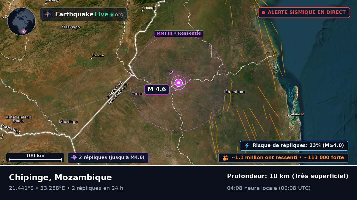 Sofala, Mozambique