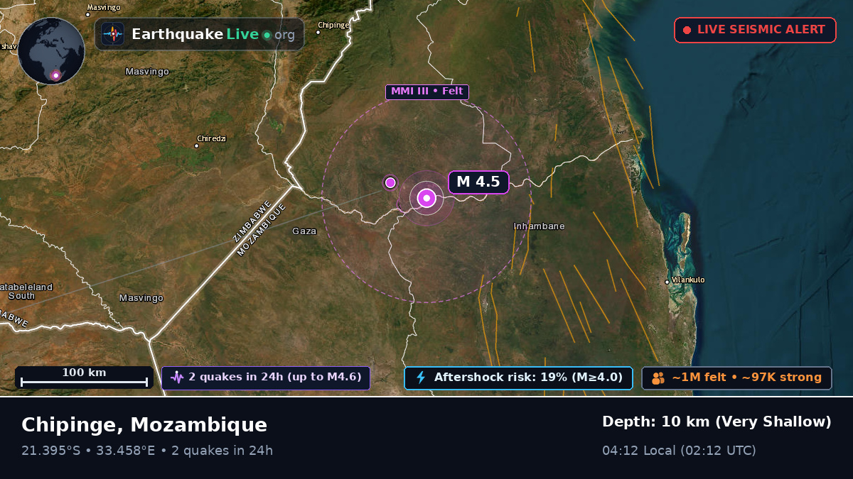 Sofala, Mozambique