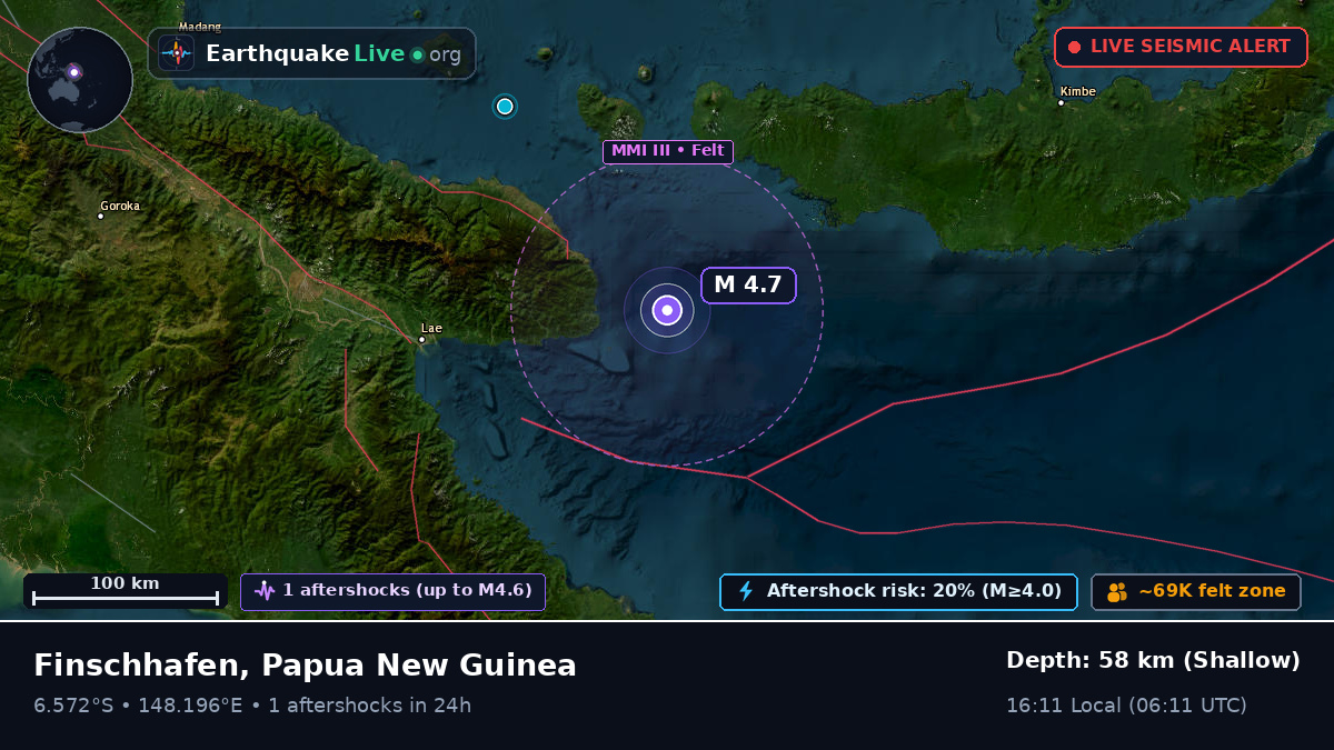 Solomon Sea (Papua New Guinea)