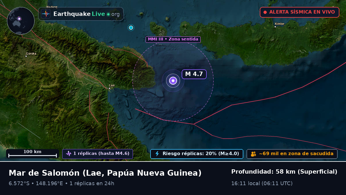 Mar de Salomón (Papúa Nueva Guinea)
