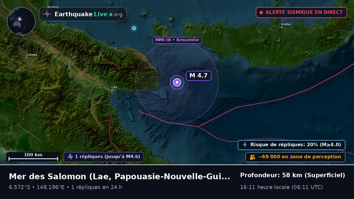Mer des Salomon (Papouasie-Nouvelle-Guinée)