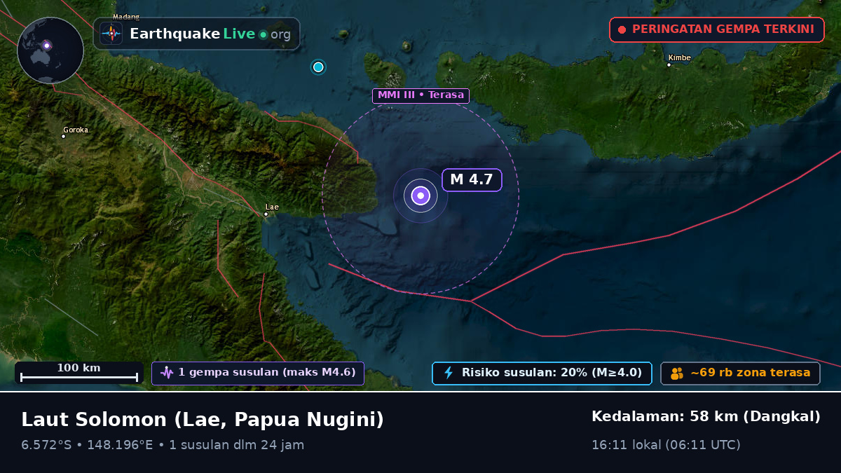 Laut Solomon (Papua Nugini)