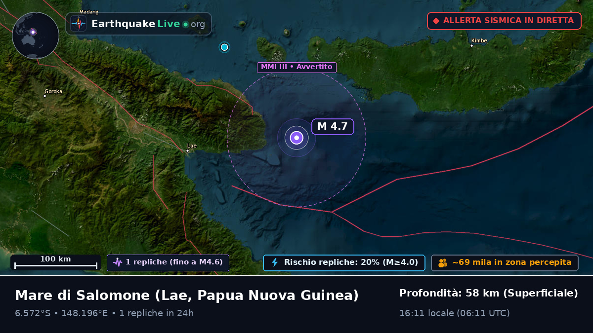 Mare di Salomone (Papua Nuova Guinea)