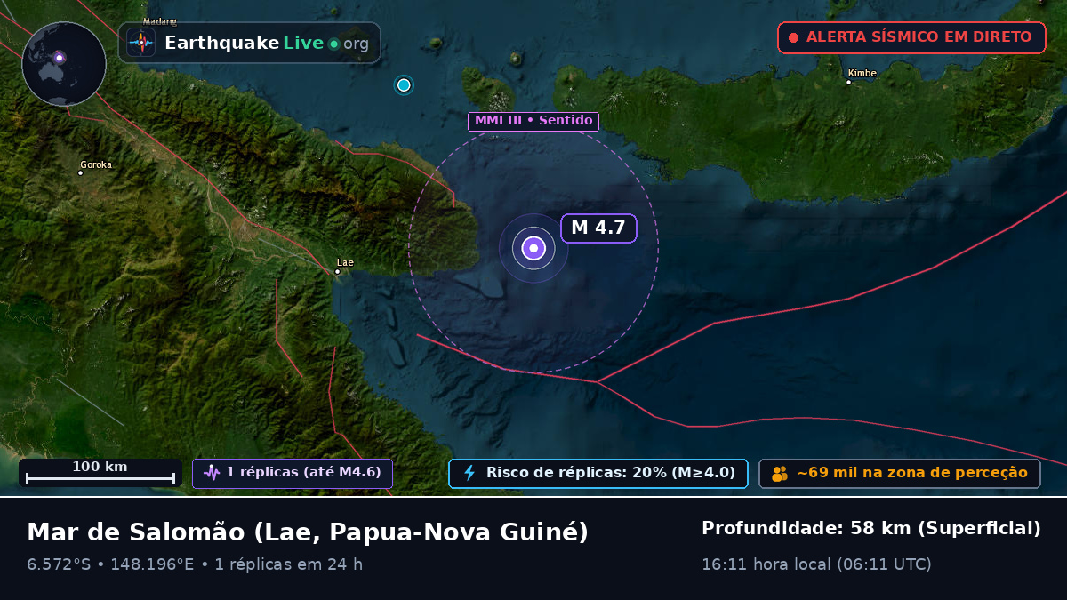 Mar de Salomão (Papua-Nova Guiné)