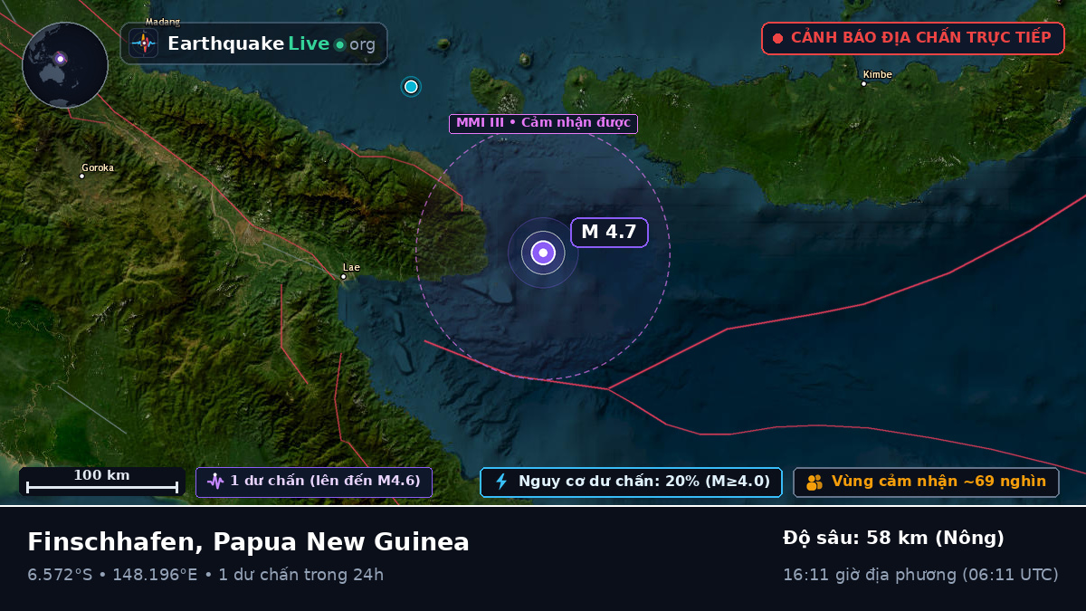 Biển Solomon (Papua New Guinea)