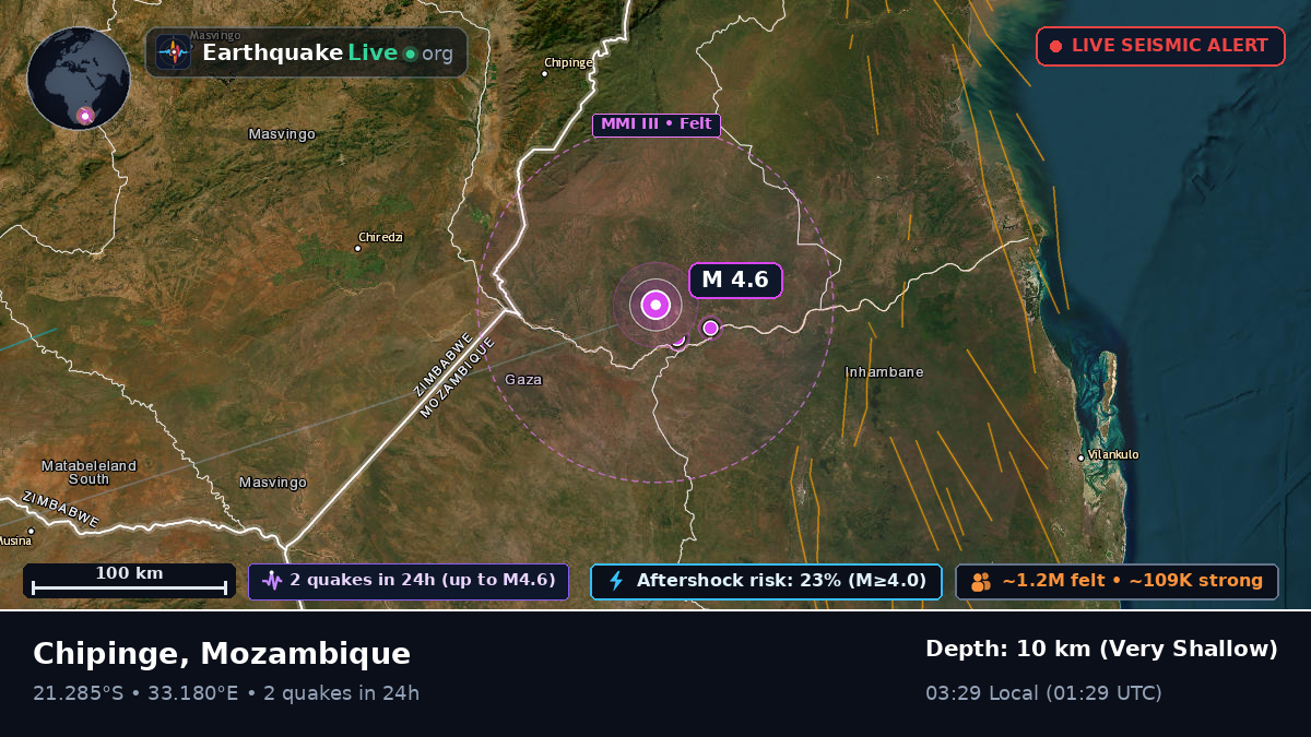 Sofala, Mozambique