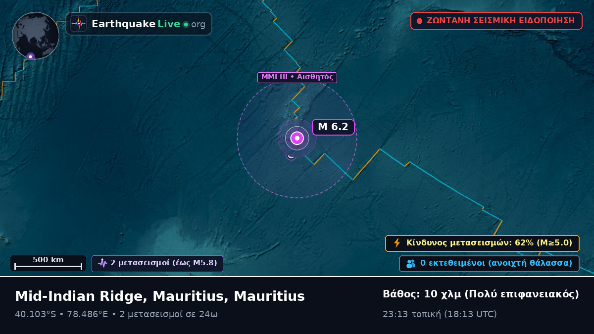 Ινδικός Ωκεανός (Mauritius)