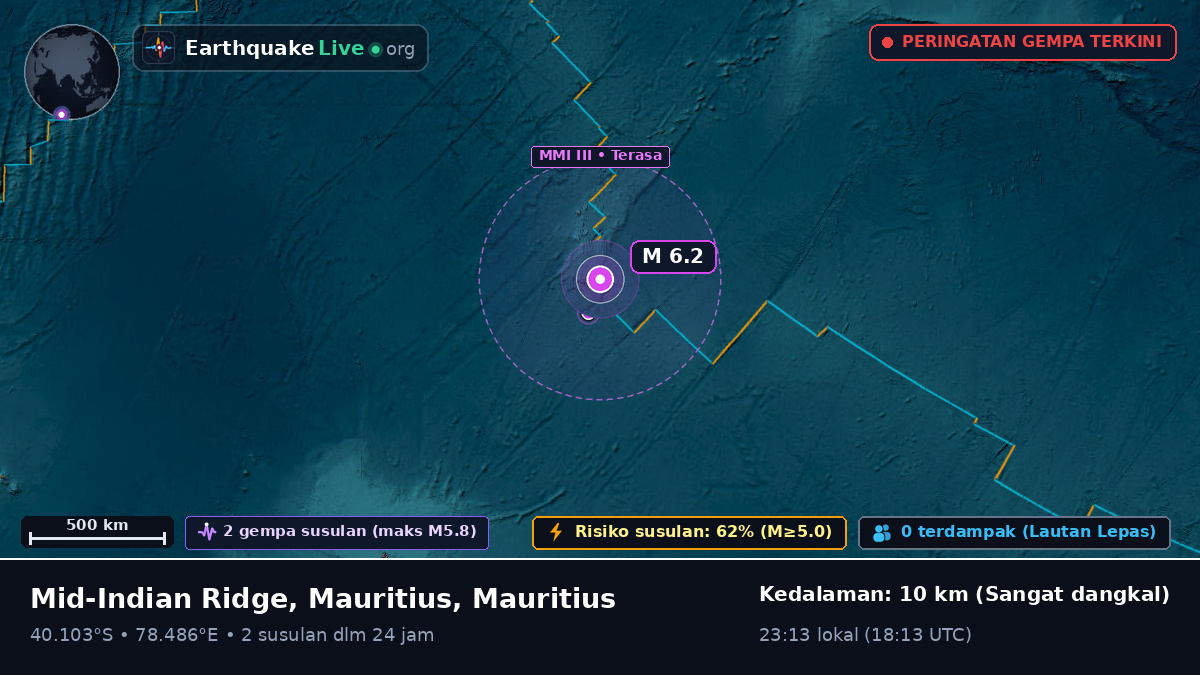 Samudra Hindia (Mauritius)