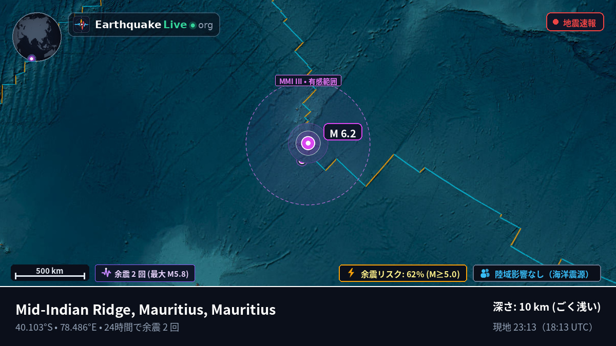 インド洋 (Mauritius)