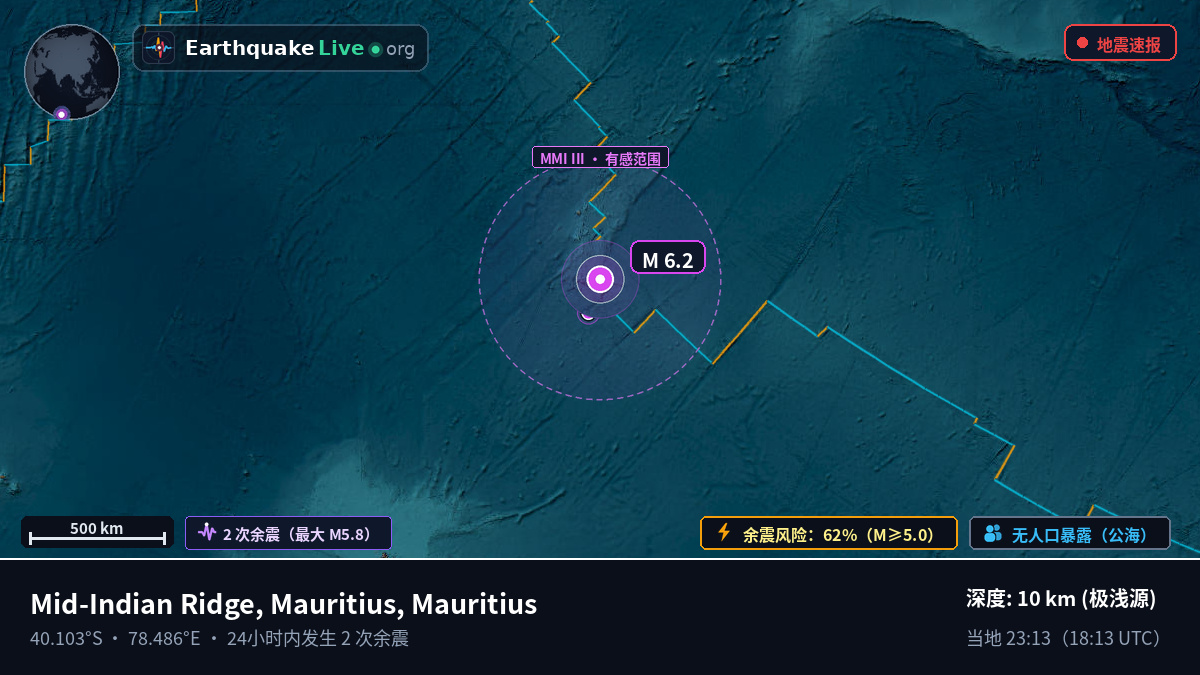 印度洋 (Mauritius)