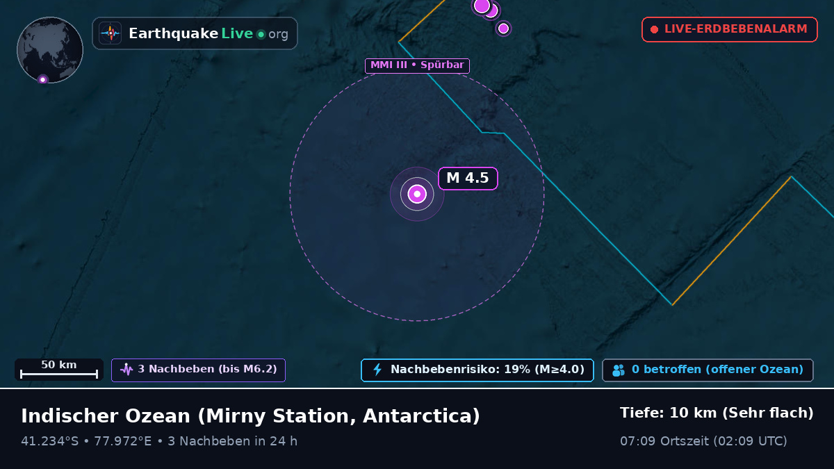 Indischer Ozean (Antarctica)