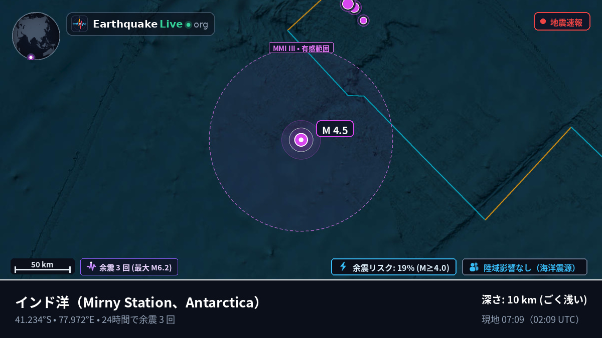 インド洋 (Antarctica)