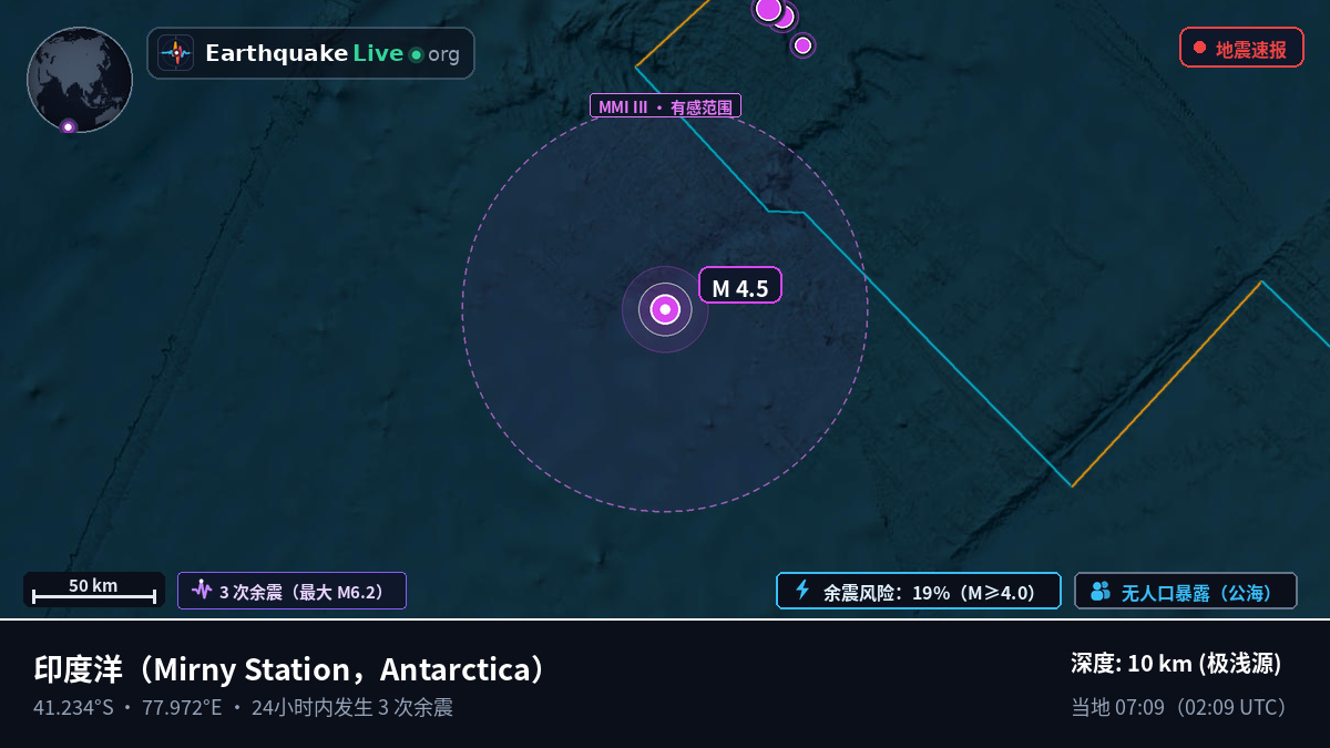 印度洋 (Antarctica)