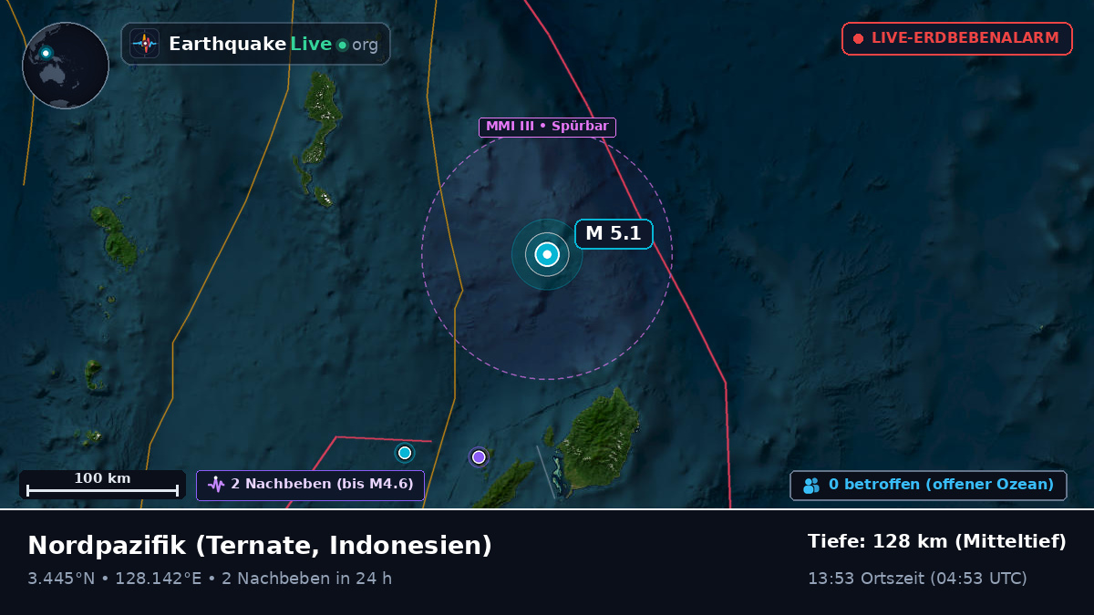 Nordpazifik (Indonesien)