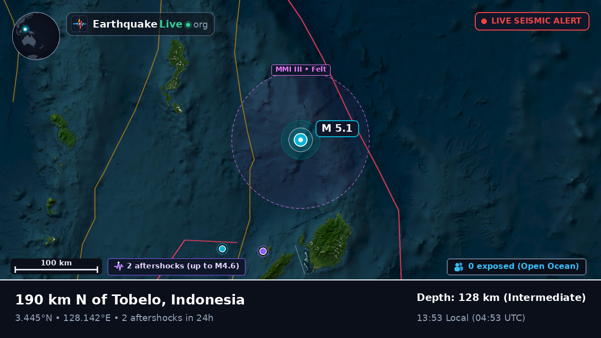 North Pacific Ocean (Indonesia)