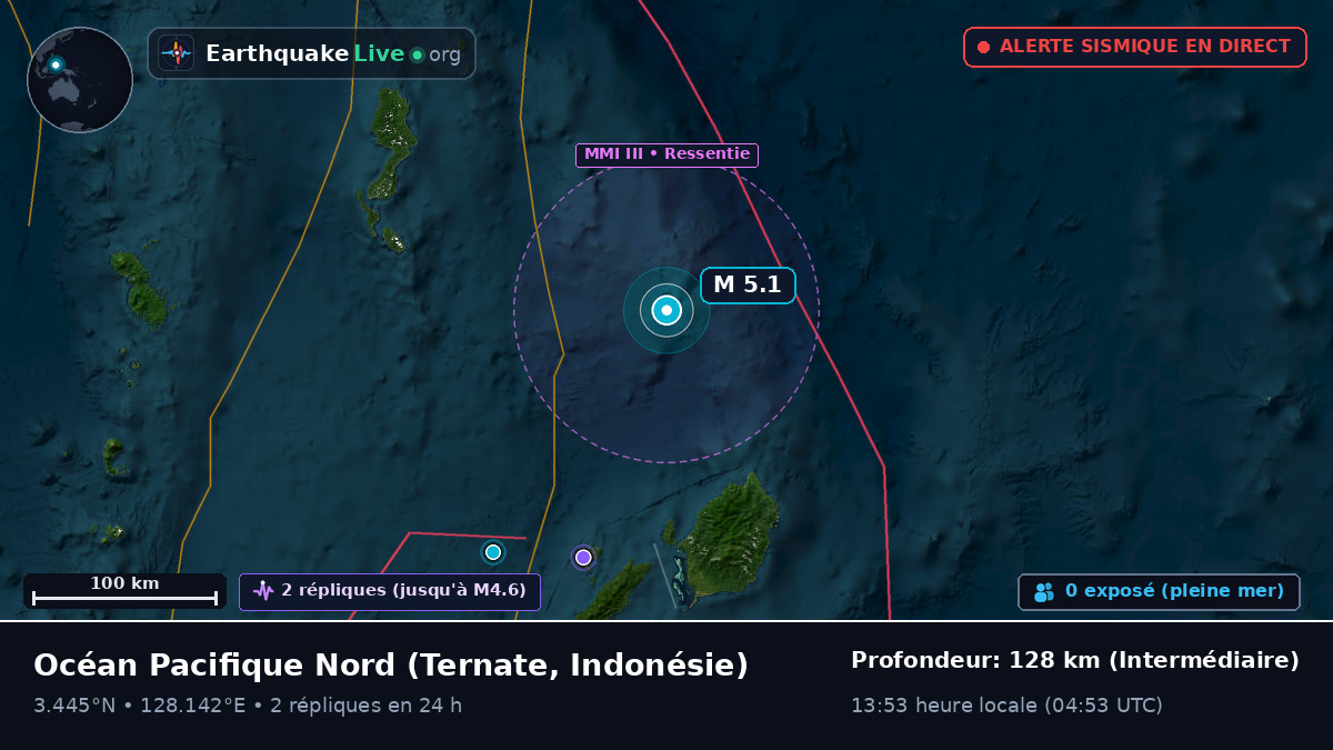 Océan Pacifique Nord (Indonésie)