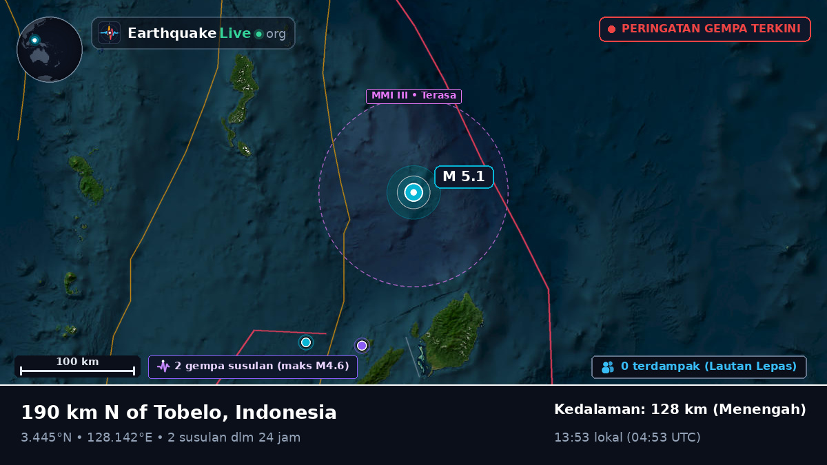 Samudra Pasifik Utara (Indonesia)