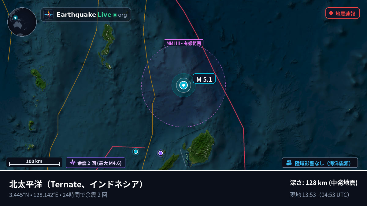 北太平洋 (インドネシア)