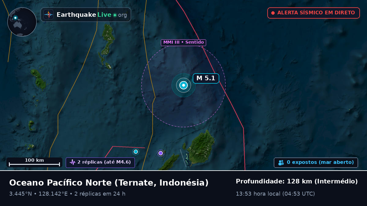 Oceano Pacífico Norte (Indonésia)