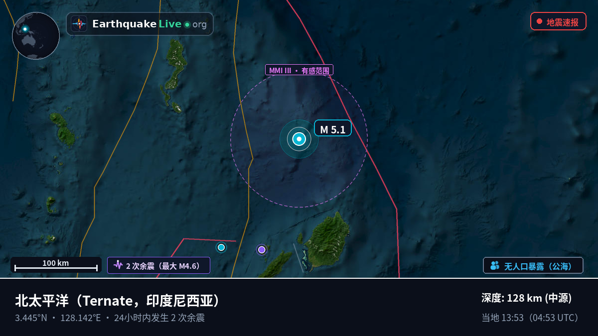 北太平洋 (印度尼西亚)