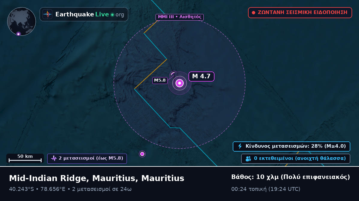 Ινδικός Ωκεανός (Mauritius)