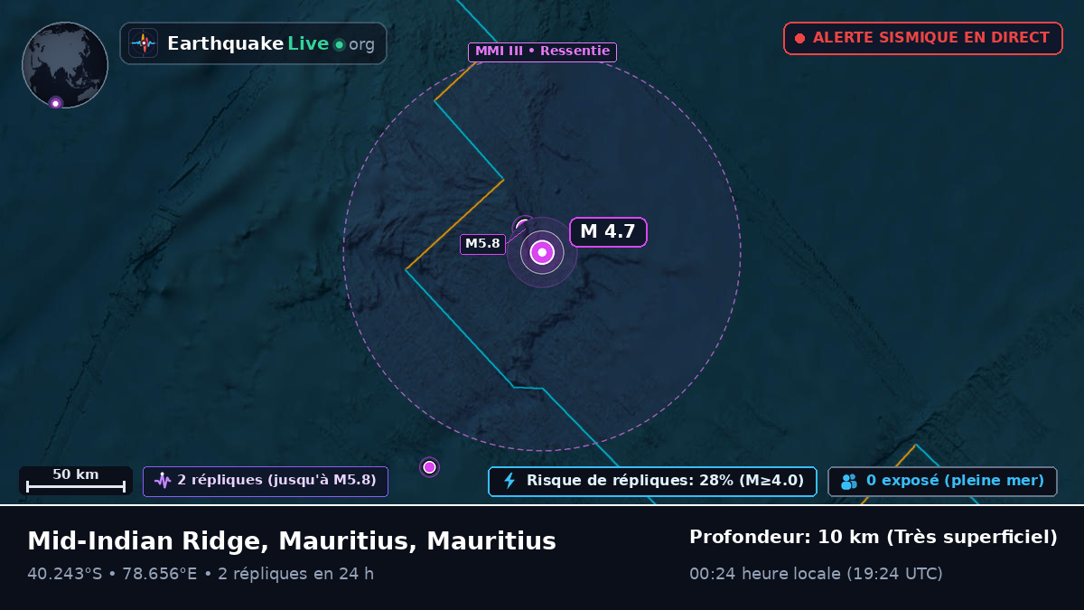 Océan Indien (Mauritius)