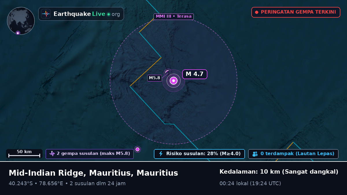 Samudra Hindia (Mauritius)
