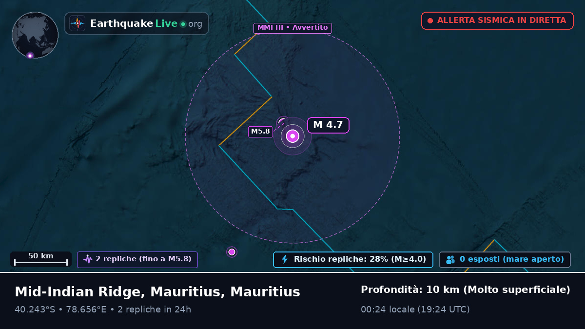 Oceano Indiano (Mauritius)