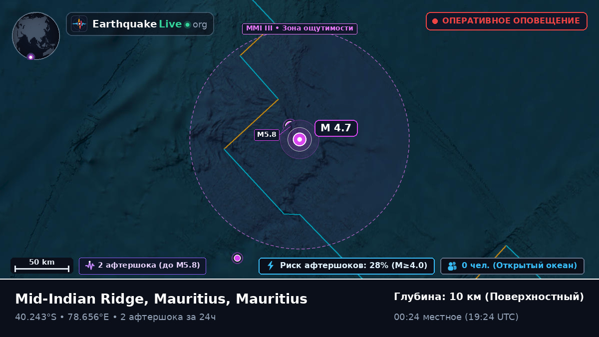 Индийский океан (Mauritius)