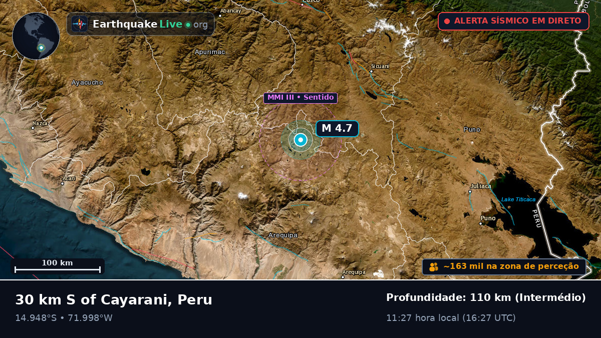 Arequipa, Peru
