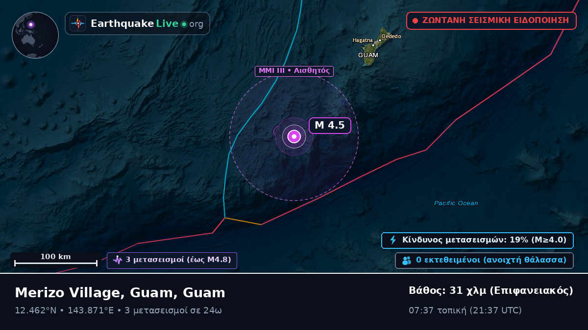 Θάλασσα των Φιλιππίνων (Guam)