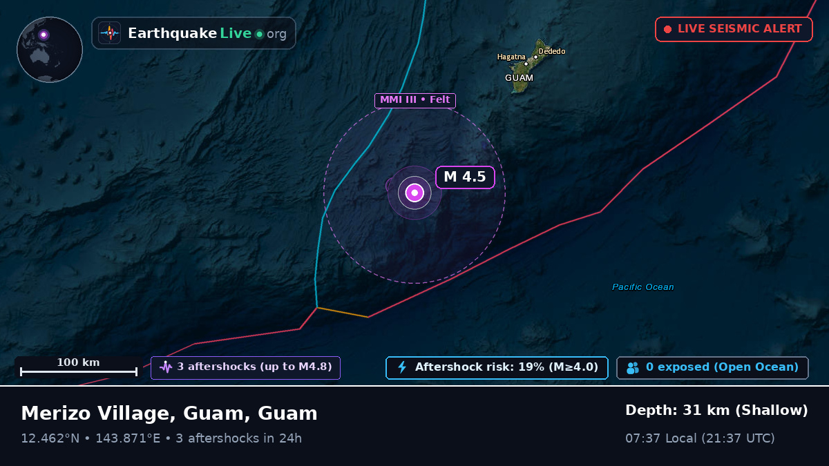 Philippine Sea (Guam)