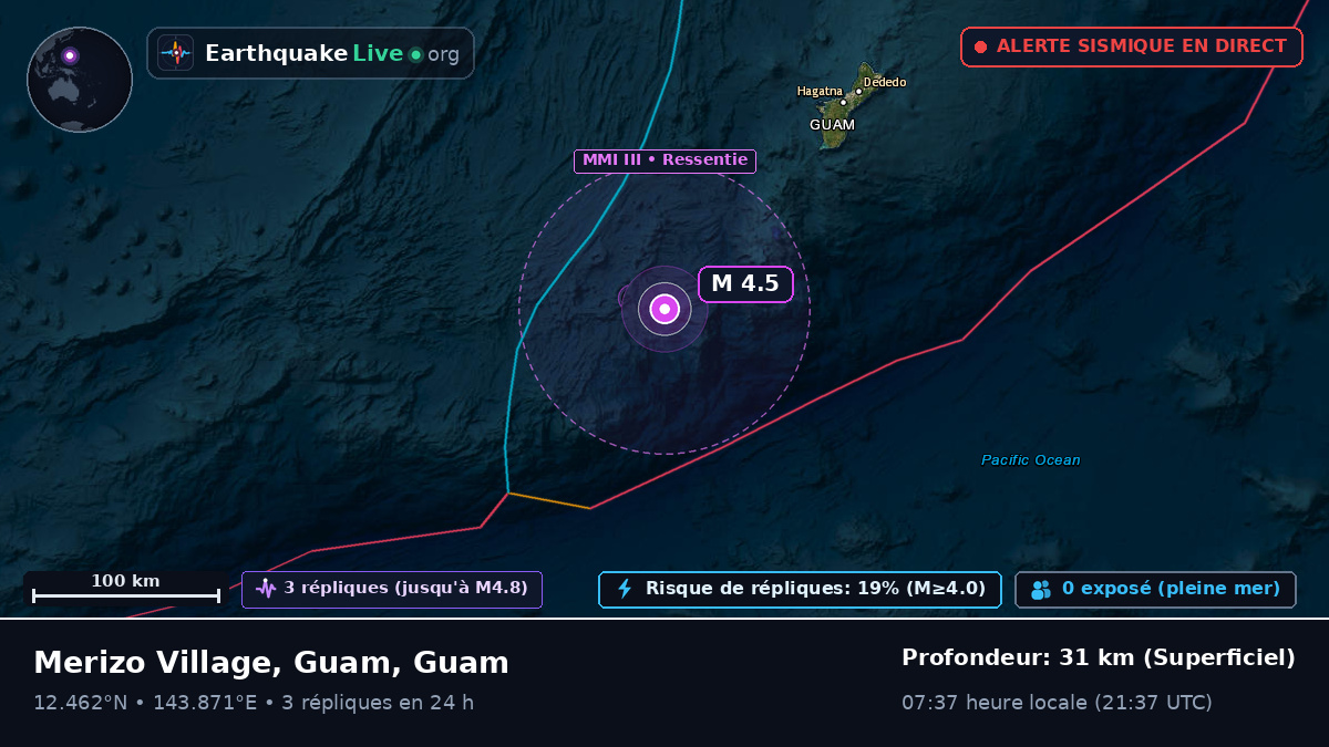 Mer des Philippines (Guam)