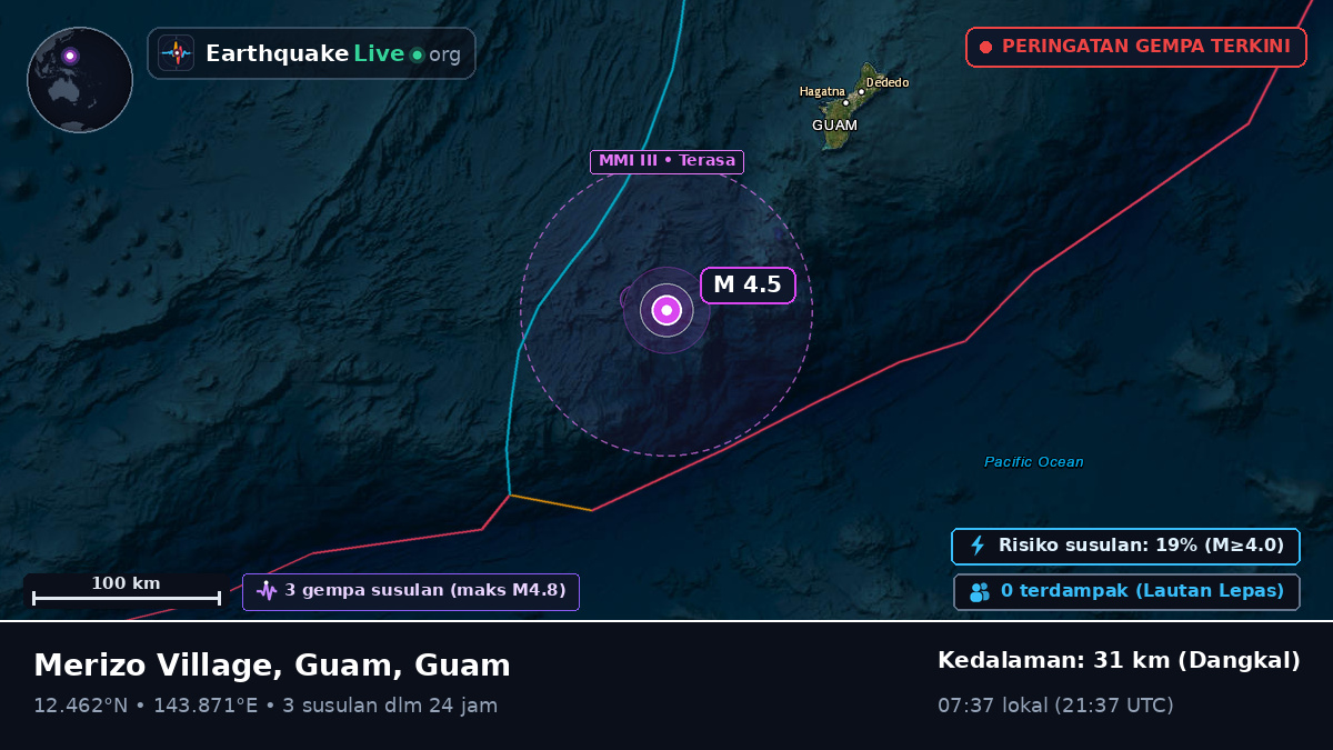 Laut Filipina (Guam)