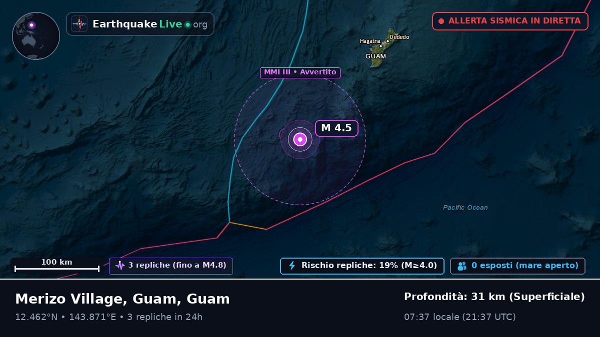 Mare delle Filippine (Guam)