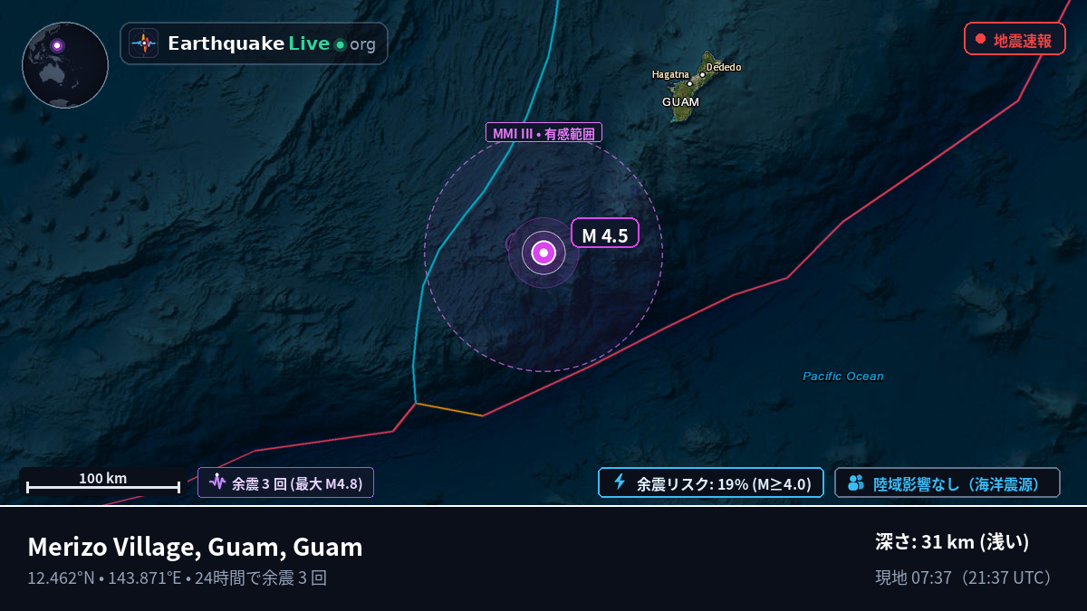 フィリピン海 (Guam)