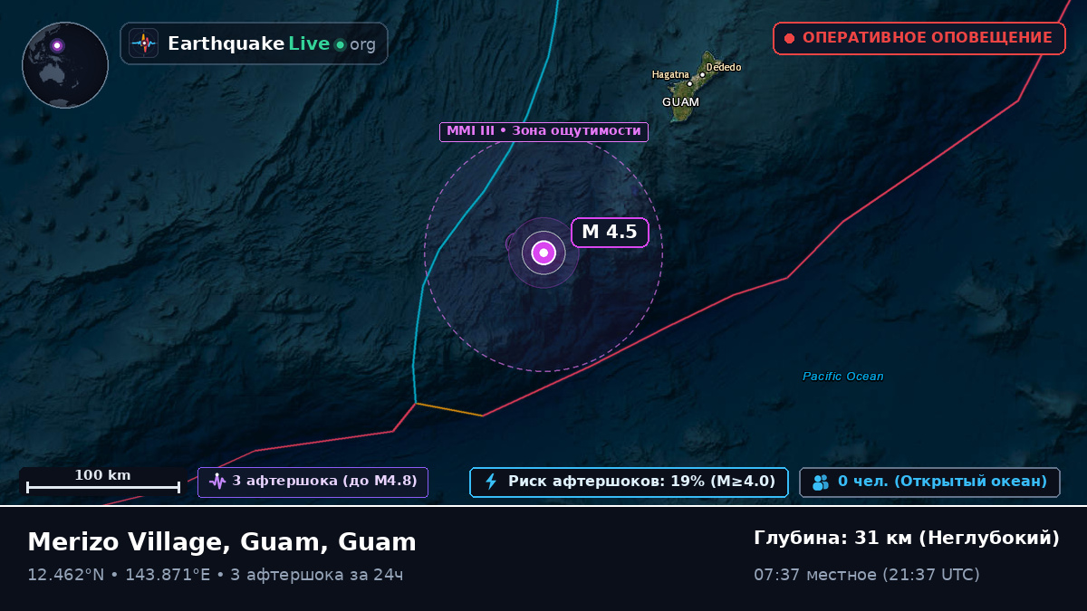 Филиппинское море (Guam)