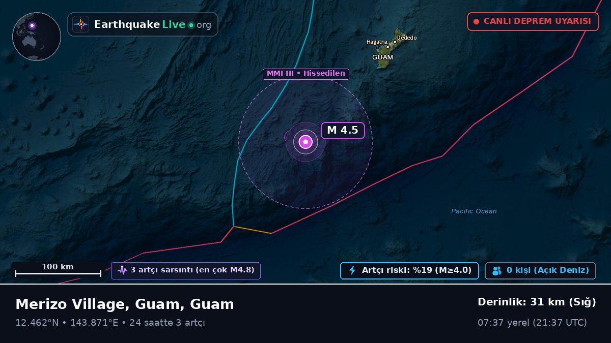 Filipin Denizi (Guam)