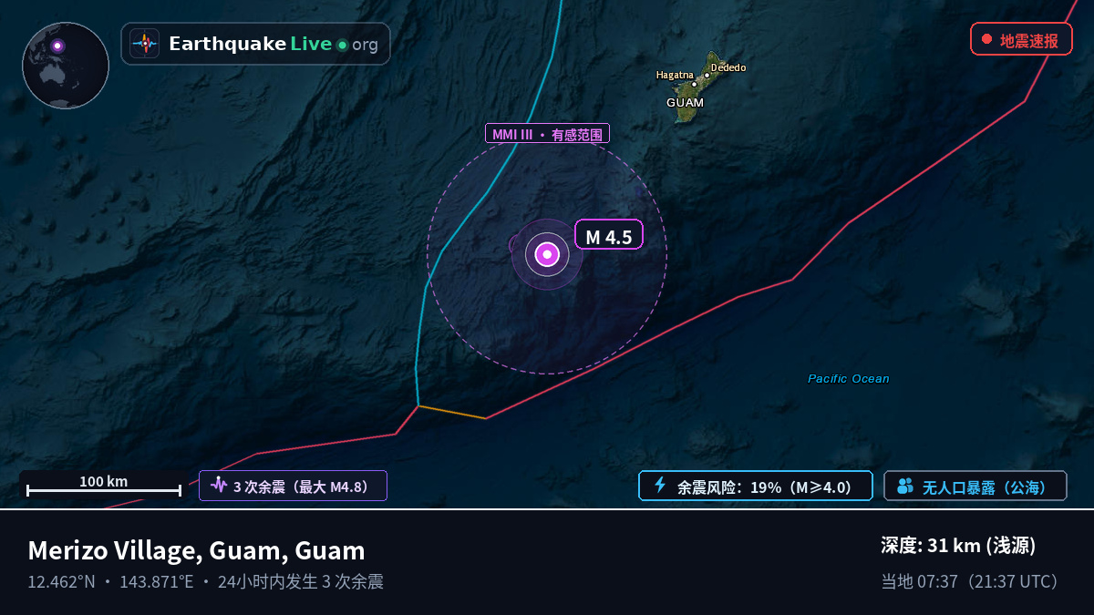 菲律宾海 (Guam)