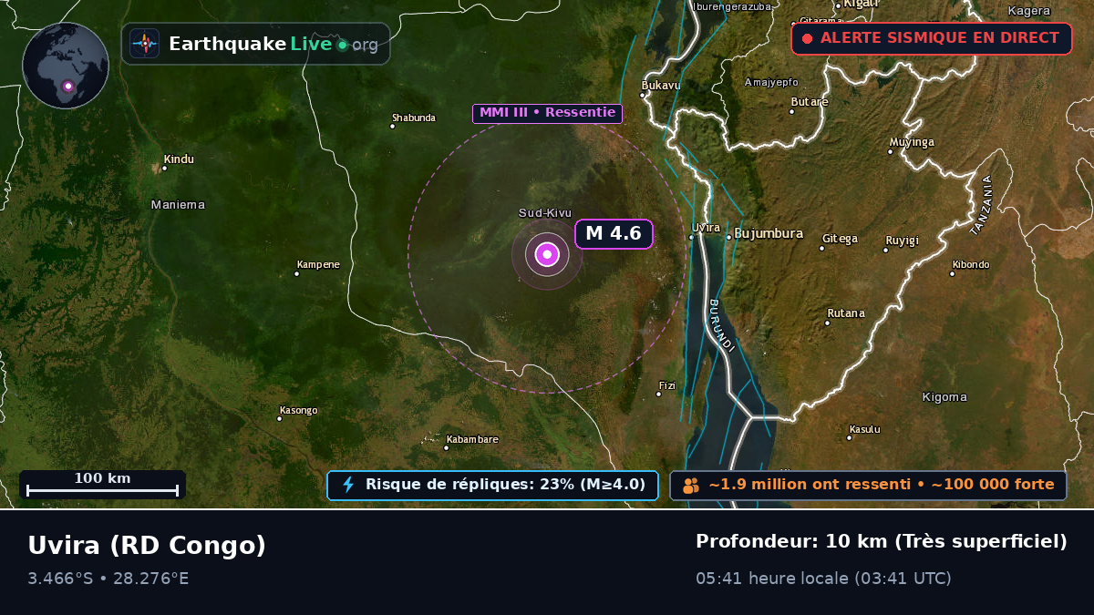 Sud-Kivu, RD Congo