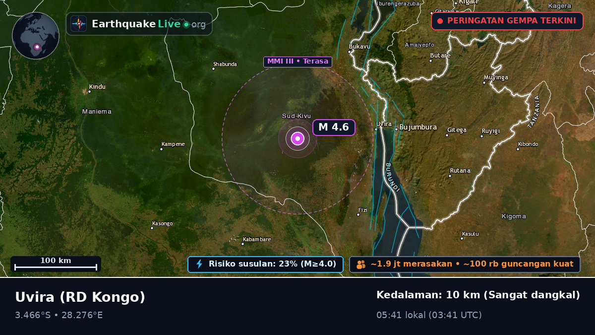 Sud-Kivu, RD Kongo