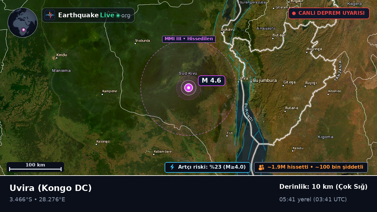 Sud-Kivu, Kongo DC
