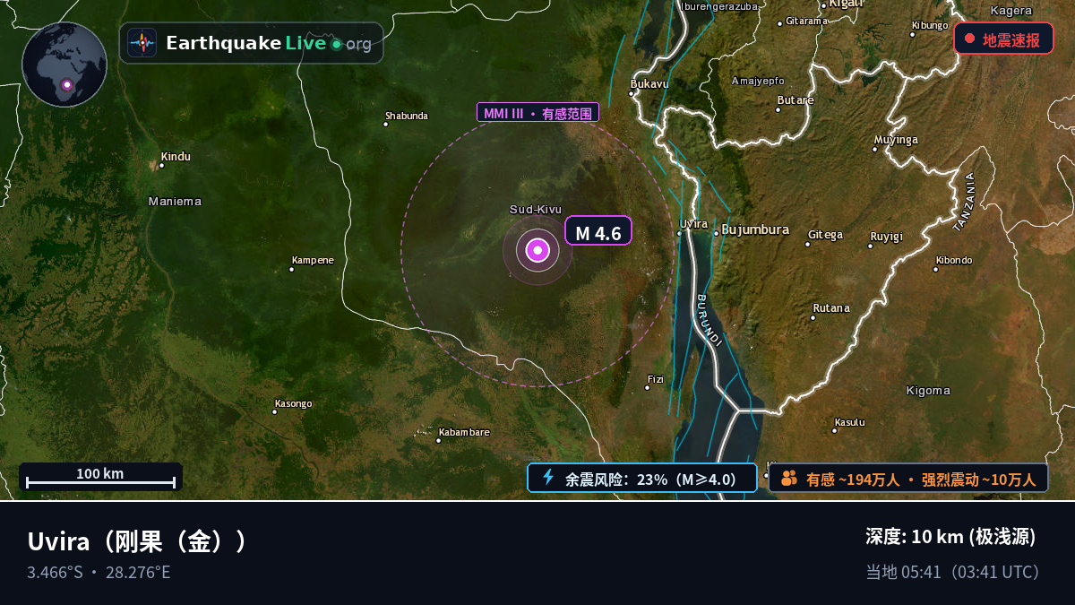 Sud-Kivu, 刚果（金）