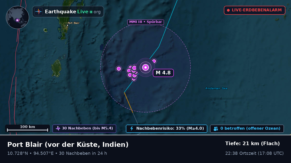 Vor der Küste von Port Blair, Indien