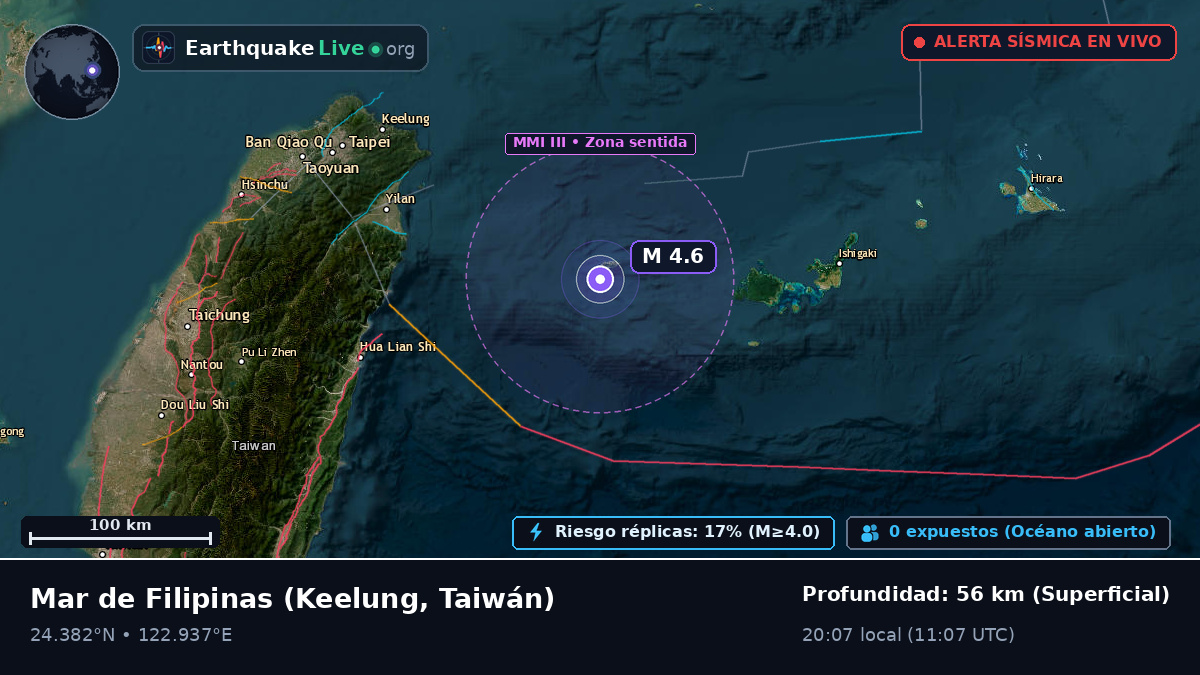 Mar de Filipinas (Taiwán)