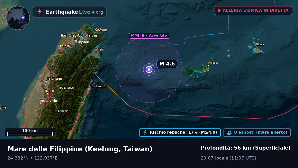 Mare delle Filippine (Taiwan)