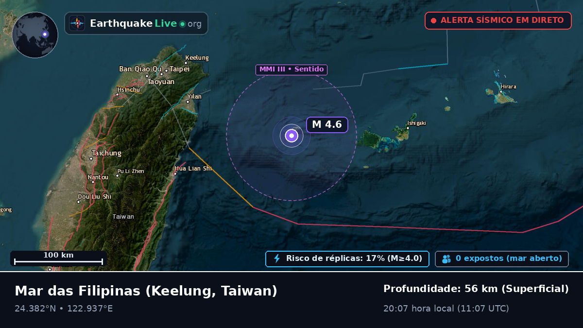Mar das Filipinas (Taiwan)