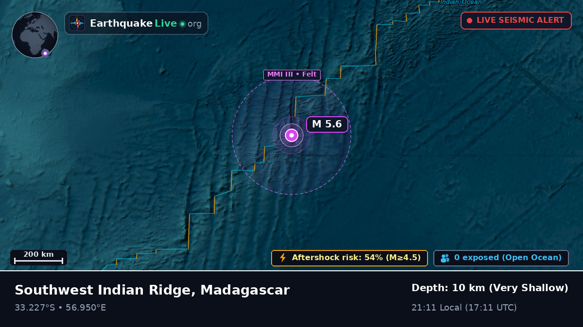 Indian Ocean (Madagascar)