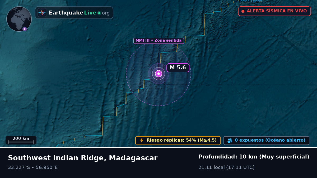 Océano Índico (Madagascar)