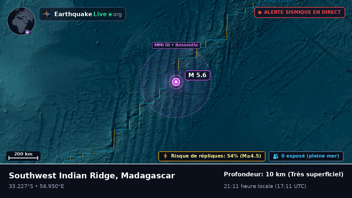 Océan Indien (Madagascar)